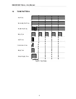 Preview for 9 page of Vport-30 E800 RFID User Manual