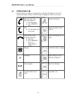 Preview for 15 page of Vport-30 E800 RFID User Manual