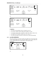 Preview for 18 page of Vport-30 E800 RFID User Manual