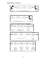 Предварительный просмотр 20 страницы Vport-30 E800 RFID User Manual