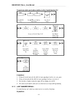 Предварительный просмотр 21 страницы Vport-30 E800 RFID User Manual