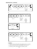 Предварительный просмотр 24 страницы Vport-30 E800 RFID User Manual