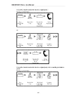 Предварительный просмотр 34 страницы Vport-30 E800 RFID User Manual