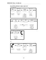 Preview for 49 page of Vport-30 E800 RFID User Manual