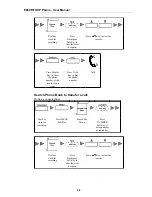 Preview for 50 page of Vport-30 E800 RFID User Manual