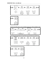 Preview for 52 page of Vport-30 E800 RFID User Manual