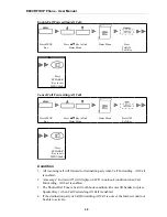 Preview for 53 page of Vport-30 E800 RFID User Manual