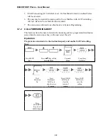 Preview for 54 page of Vport-30 E800 RFID User Manual