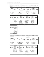 Preview for 57 page of Vport-30 E800 RFID User Manual