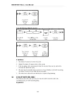 Предварительный просмотр 58 страницы Vport-30 E800 RFID User Manual