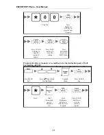 Предварительный просмотр 65 страницы Vport-30 E800 RFID User Manual