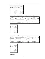 Preview for 66 page of Vport-30 E800 RFID User Manual