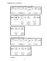 Предварительный просмотр 68 страницы Vport-30 E800 RFID User Manual