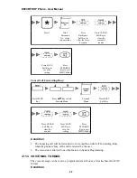 Preview for 70 page of Vport-30 E800 RFID User Manual