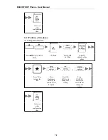 Preview for 80 page of Vport-30 E800 RFID User Manual