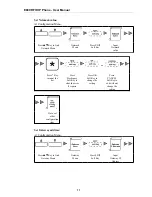 Preview for 81 page of Vport-30 E800 RFID User Manual