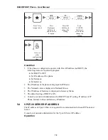 Preview for 82 page of Vport-30 E800 RFID User Manual