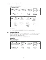 Предварительный просмотр 84 страницы Vport-30 E800 RFID User Manual