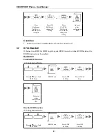 Предварительный просмотр 85 страницы Vport-30 E800 RFID User Manual