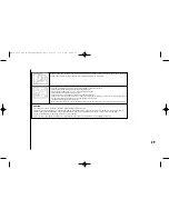 Preview for 31 page of vpr Matrix VPRN-GS200 Getting Started Manual