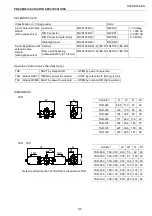 Preview for 5 page of VPro DN Instruction Manual