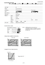 Preview for 2 page of VPro PND-03D Instruction Manual