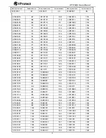 Preview for 23 page of VProtect VPTZ500 User'S Manual And Operating Instructions