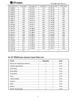 Preview for 24 page of VProtect VPTZ500 User'S Manual And Operating Instructions