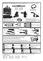 Preview for 2 page of VQ Radio Control Model PICHLER Beechcraft T-34C TURBO MENTOR Instruction Manual