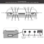 Preview for 4 page of VQ Hepburn Mk II Quick Start Manual