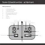 Предварительный просмотр 102 страницы VQ Susie-Q Manual