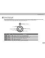 Preview for 8 page of Vredefort SDP-708MB User Manual