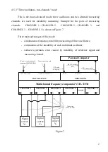 Предварительный просмотр 27 страницы Vremya-ch VCH-315M Operation Manual