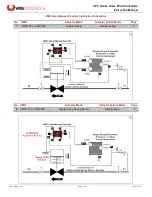 Предварительный просмотр 7 страницы VRG Controls VMO-150 Instruction Manual