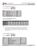 Предварительный просмотр 8 страницы VRG Controls VPC BV Series Instruction Manual