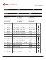 Предварительный просмотр 20 страницы VRG Controls VPC BV Series Instruction Manual