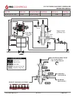 Предварительный просмотр 25 страницы VRG Controls VPC BV Series Instruction Manual