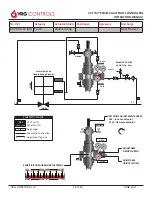 Предварительный просмотр 26 страницы VRG Controls VPC BV Series Instruction Manual