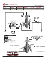 Предварительный просмотр 30 страницы VRG Controls VPC BV Series Instruction Manual