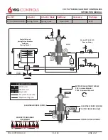 Предварительный просмотр 36 страницы VRG Controls VPC BV Series Instruction Manual