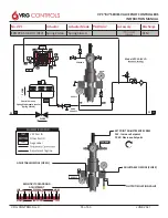 Предварительный просмотр 55 страницы VRG Controls VPC BV Series Instruction Manual