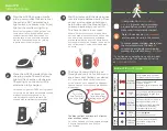 Preview for 2 page of VRI Belle LTE Instructions