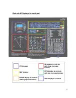 Preview for 6 page of VRinsight jetpit User Manual