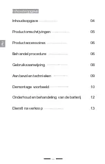 Preview for 5 page of VRL Dental FC256 Instructions Manual