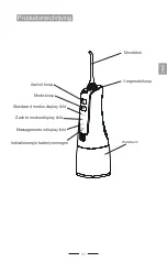 Preview for 6 page of VRL Dental FC256 Instructions Manual