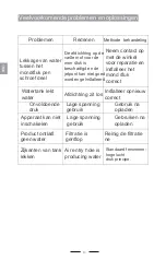 Preview for 13 page of VRL Dental FC256 Instructions Manual