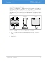 Preview for 9 page of VRmagic USB Camera User Manual