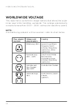 Preview for 10 page of VS Sassoon HYDRO SMOOTH STRAIGHT & CURL VSS3290A Instruction Booklet