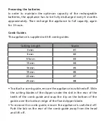 Preview for 7 page of VS Sassoon LITHIUM-PRO CERAMIC VSM7474A Manual