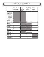 Preview for 9 page of VS Sassoon Metro Groom Instructions For Use Manual